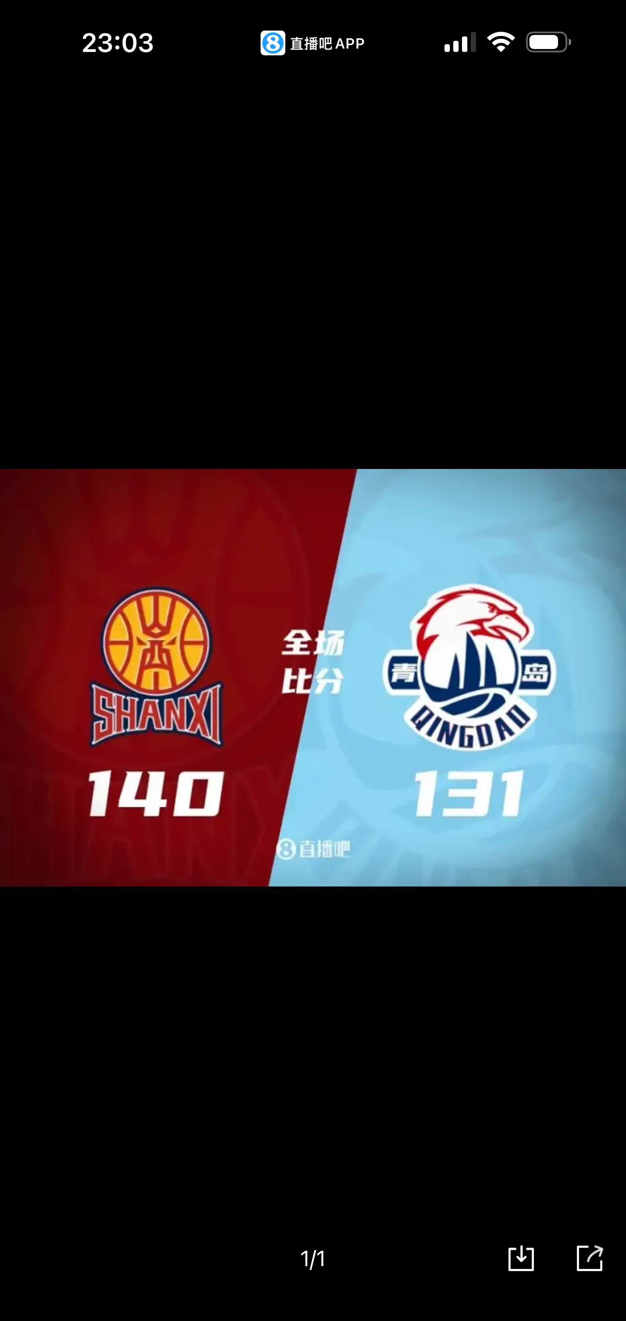 山西男篮击败青岛队，豪取正赛之路